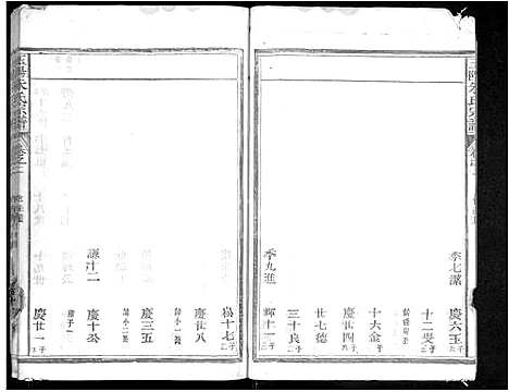 [朱]玉阳朱氏宗谱_5卷-玉阳朱氏宗谱 (江西) 玉阳朱氏家谱_二.pdf