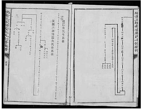 [朱]瑞金三垻新安朱氏七修族谱 (江西) 瑞金三垻新安朱氏七修家谱_一.pdf