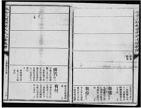 [朱]瑞金三垻新安朱氏七修族谱 (江西) 瑞金三垻新安朱氏七修家谱_二.pdf