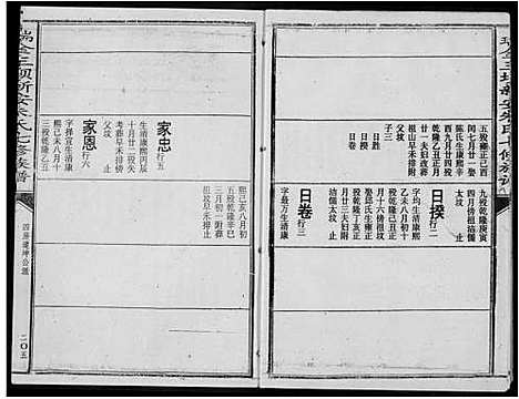 [朱]瑞金三垻新安朱氏七修族谱 (江西) 瑞金三垻新安朱氏七修家谱_三.pdf