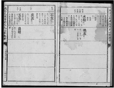 [朱]瑞金三垻新安朱氏七修族谱 (江西) 瑞金三垻新安朱氏七修家谱_十二.pdf