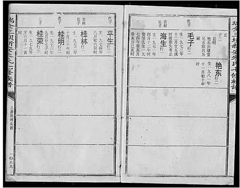 [朱]瑞金三垻新安朱氏七修族谱 (江西) 瑞金三垻新安朱氏七修家谱_十二.pdf