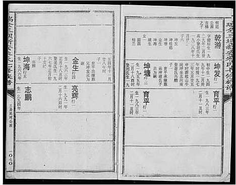 [朱]瑞金三垻新安朱氏七修族谱 (江西) 瑞金三垻新安朱氏七修家谱_十二.pdf