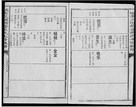 [朱]瑞金三垻新安朱氏七修族谱 (江西) 瑞金三垻新安朱氏七修家谱_十二.pdf