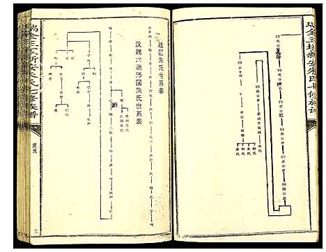 [朱]瑞金三坝新安朱氏七修族谱 (江西) 瑞金三坝新安朱氏七修家谱_一.pdf