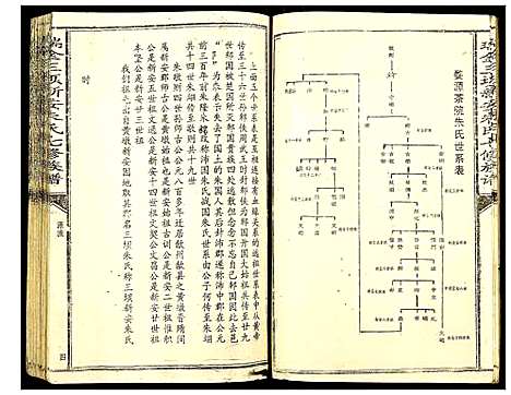 [朱]瑞金三坝新安朱氏七修族谱 (江西) 瑞金三坝新安朱氏七修家谱_一.pdf