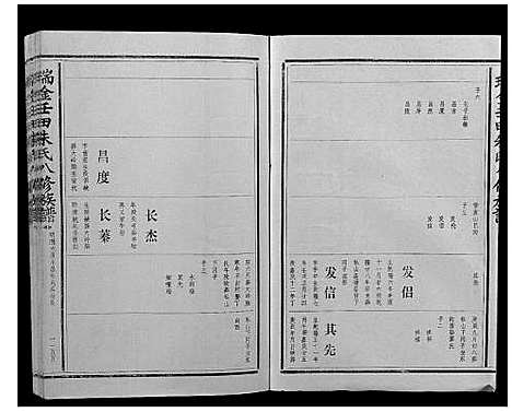 [朱]瑞金壬田朱氏八修族谱_不分卷 (江西) 瑞金壬田朱氏八修家谱_二.pdf