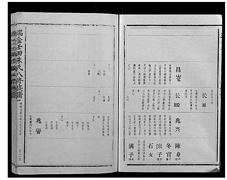 [朱]瑞金壬田朱氏八修族谱_不分卷 (江西) 瑞金壬田朱氏八修家谱_六.pdf