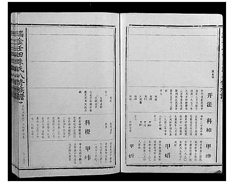 [朱]瑞金壬田朱氏八修族谱_不分卷 (江西) 瑞金壬田朱氏八修家谱_八.pdf