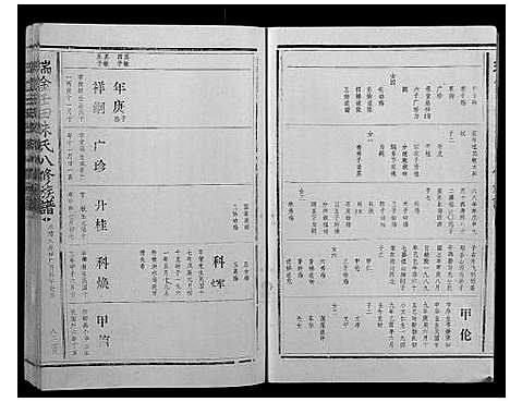 [朱]瑞金壬田朱氏八修族谱_不分卷 (江西) 瑞金壬田朱氏八修家谱_九.pdf