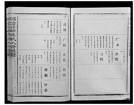 [朱]瑞金壬田朱氏八修族谱_不分卷 (江西) 瑞金壬田朱氏八修家谱_十.pdf