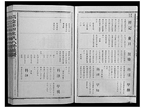 [朱]瑞金壬田朱氏八修族谱_不分卷 (江西) 瑞金壬田朱氏八修家谱_十三.pdf