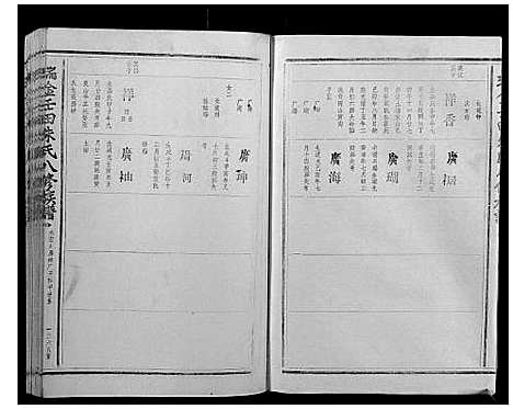 [朱]瑞金壬田朱氏八修族谱_不分卷 (江西) 瑞金壬田朱氏八修家谱_十四.pdf