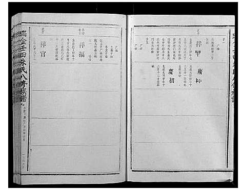 [朱]瑞金壬田朱氏八修族谱_不分卷 (江西) 瑞金壬田朱氏八修家谱_十四.pdf