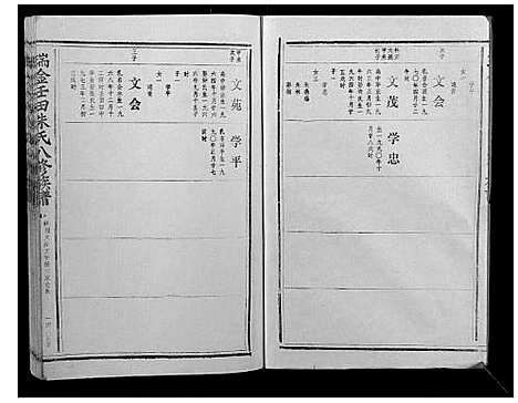 [朱]瑞金壬田朱氏八修族谱_不分卷 (江西) 瑞金壬田朱氏八修家谱_十五.pdf