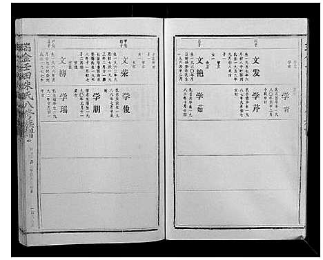 [朱]瑞金壬田朱氏八修族谱_不分卷 (江西) 瑞金壬田朱氏八修家谱_十五.pdf