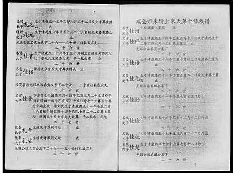 [朱]瑞金市朱坊上朱氏第十修族谱 (江西) 瑞金市朱坊上朱氏第十修家谱_四.pdf