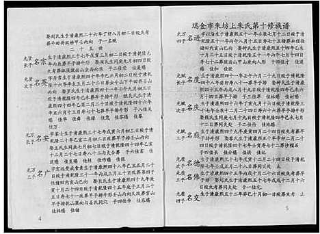 [朱]瑞金市朱坊上朱氏第十修族谱 (江西) 瑞金市朱坊上朱氏第十修家谱_五.pdf