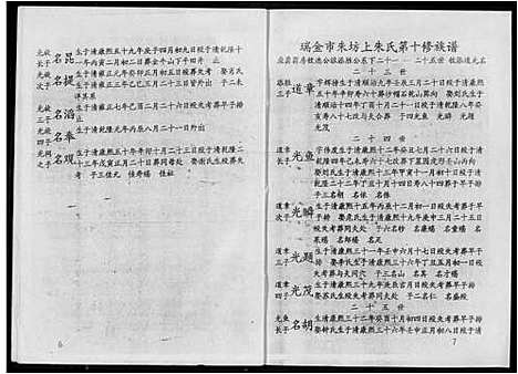 [朱]瑞金市朱坊上朱氏第十修族谱 (江西) 瑞金市朱坊上朱氏第十修家谱_五.pdf