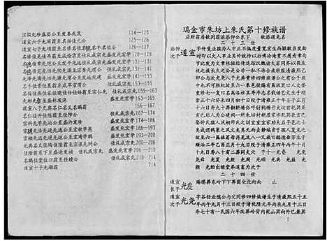 [朱]瑞金市朱坊上朱氏第十修族谱 (江西) 瑞金市朱坊上朱氏第十修家谱_六.pdf