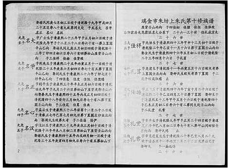 [朱]瑞金市朱坊上朱氏第十修族谱 (江西) 瑞金市朱坊上朱氏第十修家谱_六.pdf