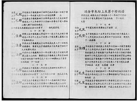 [朱]瑞金市朱坊上朱氏第十修族谱 (江西) 瑞金市朱坊上朱氏第十修家谱_六.pdf