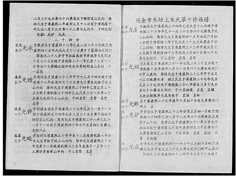 [朱]瑞金市朱坊上朱氏第十修族谱 (江西) 瑞金市朱坊上朱氏第十修家谱_七.pdf