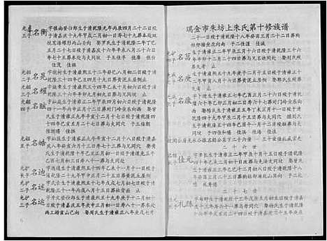 [朱]瑞金市朱坊上朱氏第十修族谱 (江西) 瑞金市朱坊上朱氏第十修家谱_七.pdf