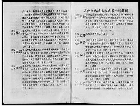 [朱]瑞金市朱坊上朱氏第十修族谱 (江西) 瑞金市朱坊上朱氏第十修家谱_八.pdf