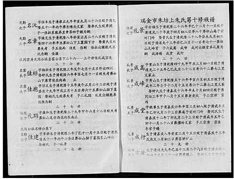 [朱]瑞金市朱坊上朱氏第十修族谱 (江西) 瑞金市朱坊上朱氏第十修家谱_八.pdf