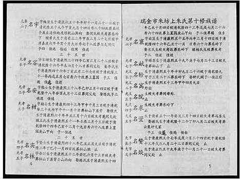 [朱]瑞金市朱坊上朱氏第十修族谱 (江西) 瑞金市朱坊上朱氏第十修家谱_九.pdf