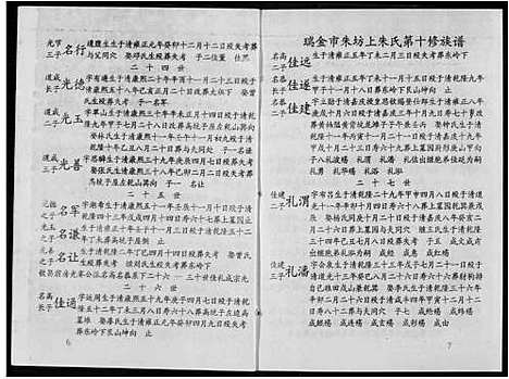 [朱]瑞金市朱坊上朱氏第十修族谱 (江西) 瑞金市朱坊上朱氏第十修家谱_九.pdf