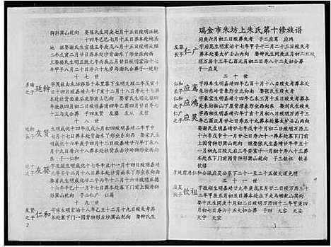 [朱]瑞金市朱坊上朱氏第十修族谱 (江西) 瑞金市朱坊上朱氏第十修家谱_十.pdf