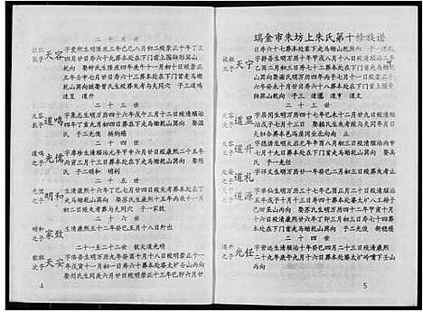 [朱]瑞金市朱坊上朱氏第十修族谱 (江西) 瑞金市朱坊上朱氏第十修家谱_十.pdf