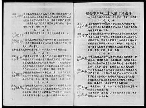 [朱]瑞金市朱坊上朱氏第十修族谱 (江西) 瑞金市朱坊上朱氏第十修家谱_十.pdf