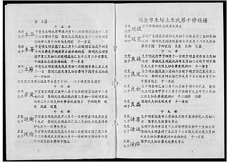 [朱]瑞金市朱坊上朱氏第十修族谱 (江西) 瑞金市朱坊上朱氏第十修家谱_十一.pdf