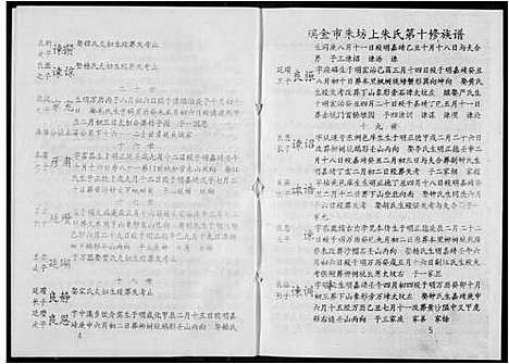 [朱]瑞金市朱坊上朱氏第十修族谱 (江西) 瑞金市朱坊上朱氏第十修家谱_十一.pdf