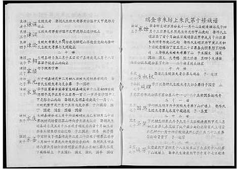 [朱]瑞金市朱坊上朱氏第十修族谱 (江西) 瑞金市朱坊上朱氏第十修家谱_十一.pdf