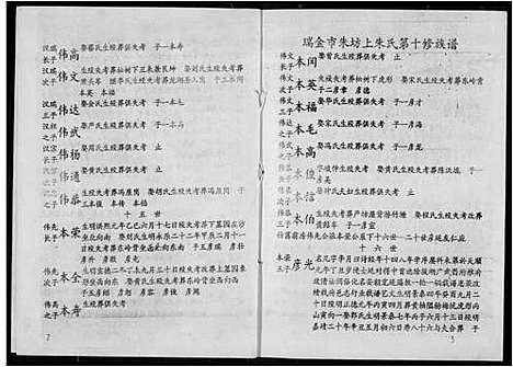 [朱]瑞金市朱坊上朱氏第十修族谱 (江西) 瑞金市朱坊上朱氏第十修家谱_十二.pdf