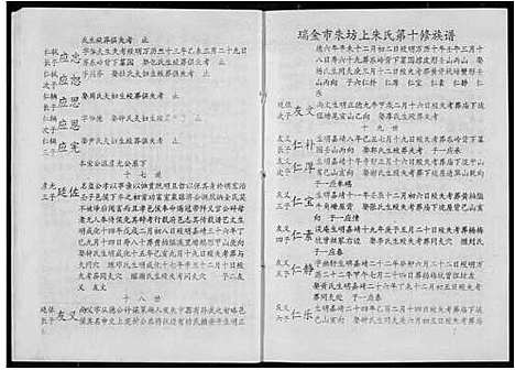 [朱]瑞金市朱坊上朱氏第十修族谱 (江西) 瑞金市朱坊上朱氏第十修家谱_十二.pdf