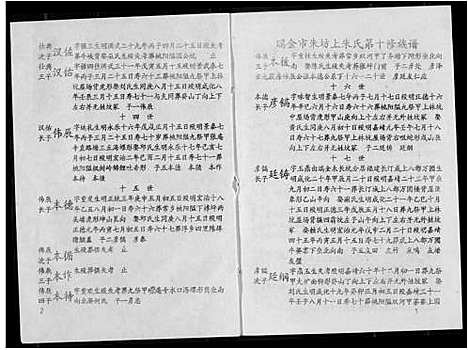 [朱]瑞金市朱坊上朱氏第十修族谱 (江西) 瑞金市朱坊上朱氏第十修家谱_十三.pdf