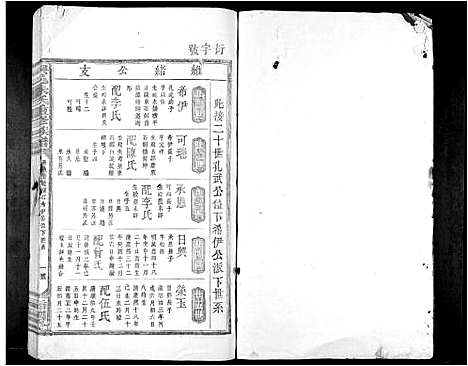 [朱]兴邑朱氏重修族谱_不分卷 (江西) 兴邑朱氏重修家谱_三.pdf