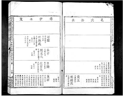 [朱]兴邑朱氏重修族谱_不分卷 (江西) 兴邑朱氏重修家谱_三.pdf