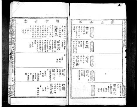 [朱]兴邑朱氏重修族谱_不分卷 (江西) 兴邑朱氏重修家谱_三.pdf