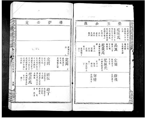 [朱]兴邑朱氏重修族谱_不分卷 (江西) 兴邑朱氏重修家谱_三.pdf