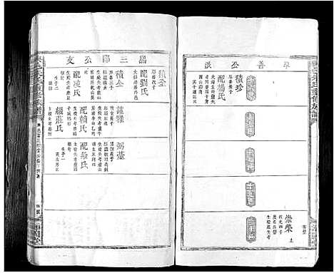 [朱]兴邑朱氏重修族谱_不分卷 (江西) 兴邑朱氏重修家谱_五.pdf