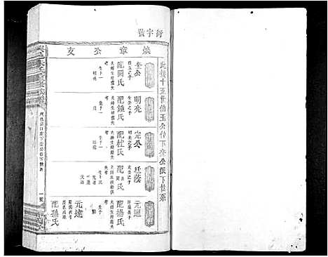 [朱]兴邑朱氏重修族谱_不分卷 (江西) 兴邑朱氏重修家谱_六.pdf