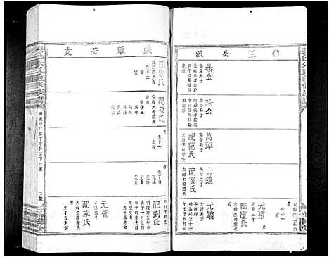 [朱]兴邑朱氏重修族谱_不分卷 (江西) 兴邑朱氏重修家谱_六.pdf