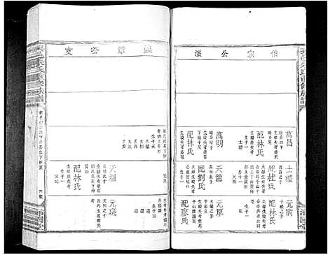 [朱]兴邑朱氏重修族谱_不分卷 (江西) 兴邑朱氏重修家谱_六.pdf