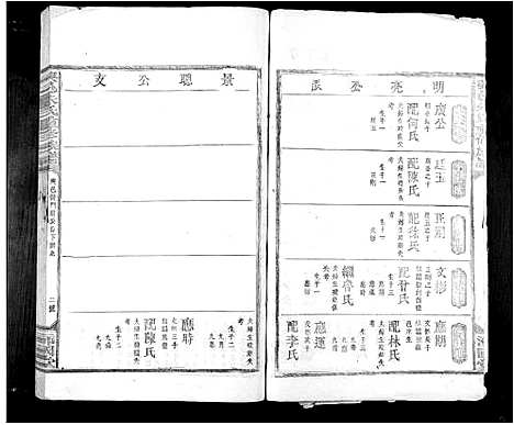 [朱]兴邑朱氏重修族谱_不分卷 (江西) 兴邑朱氏重修家谱_七.pdf